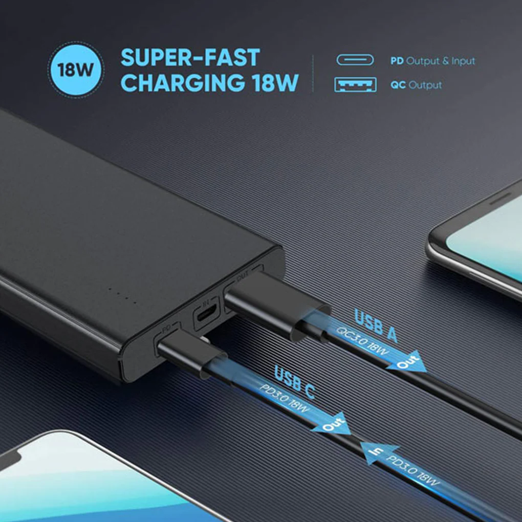10000mAh Portable Power Bank - Image 4
