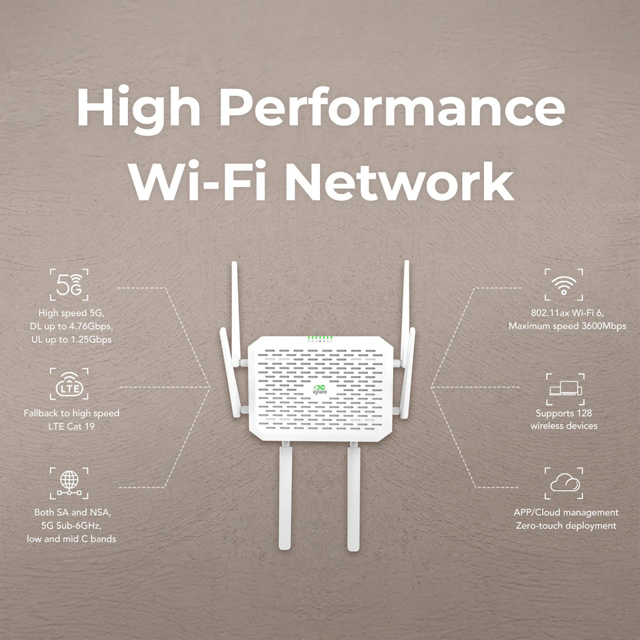 XTR Pro 5G Router - Open Box - Image 5