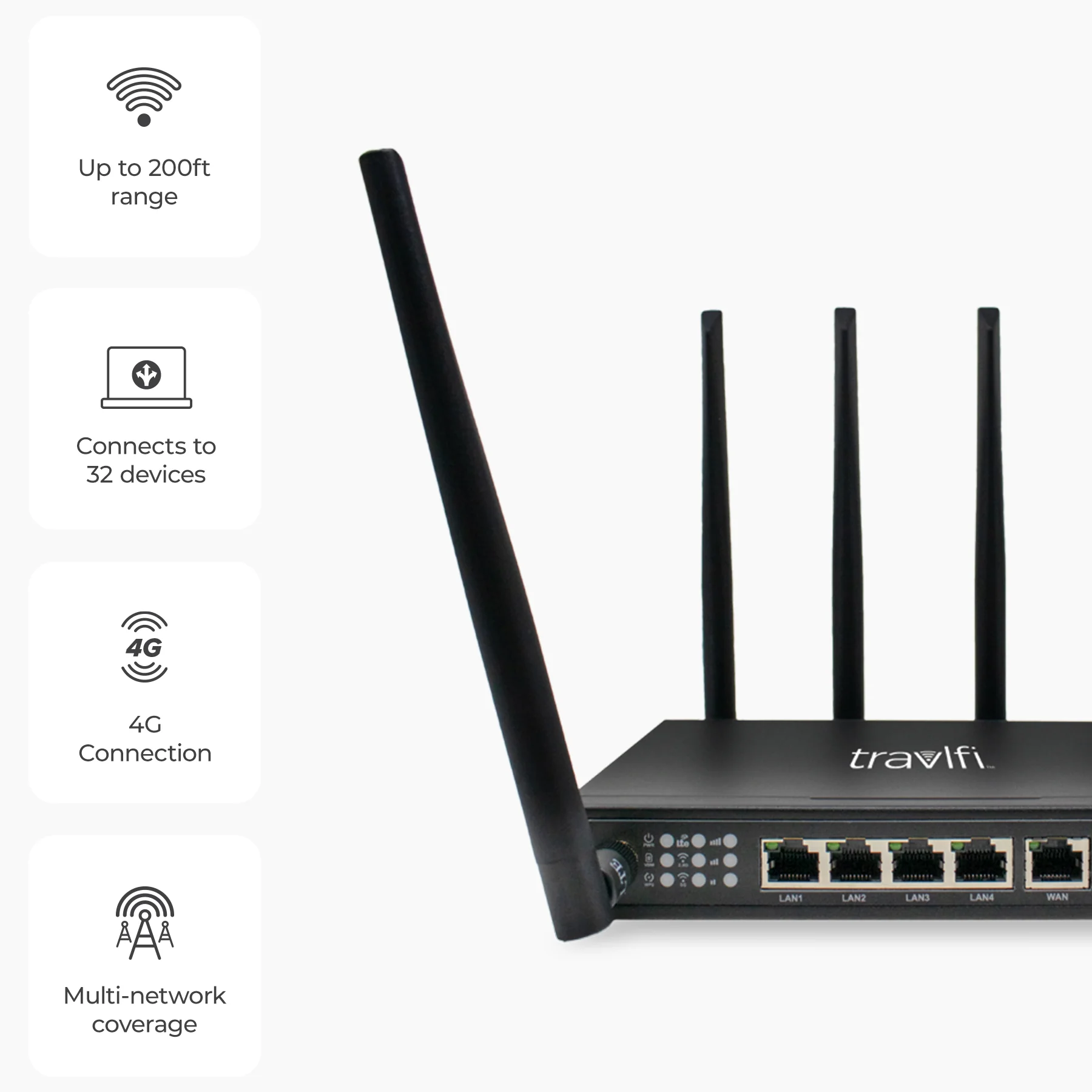 JourneyXTR 4G Router - Image 3