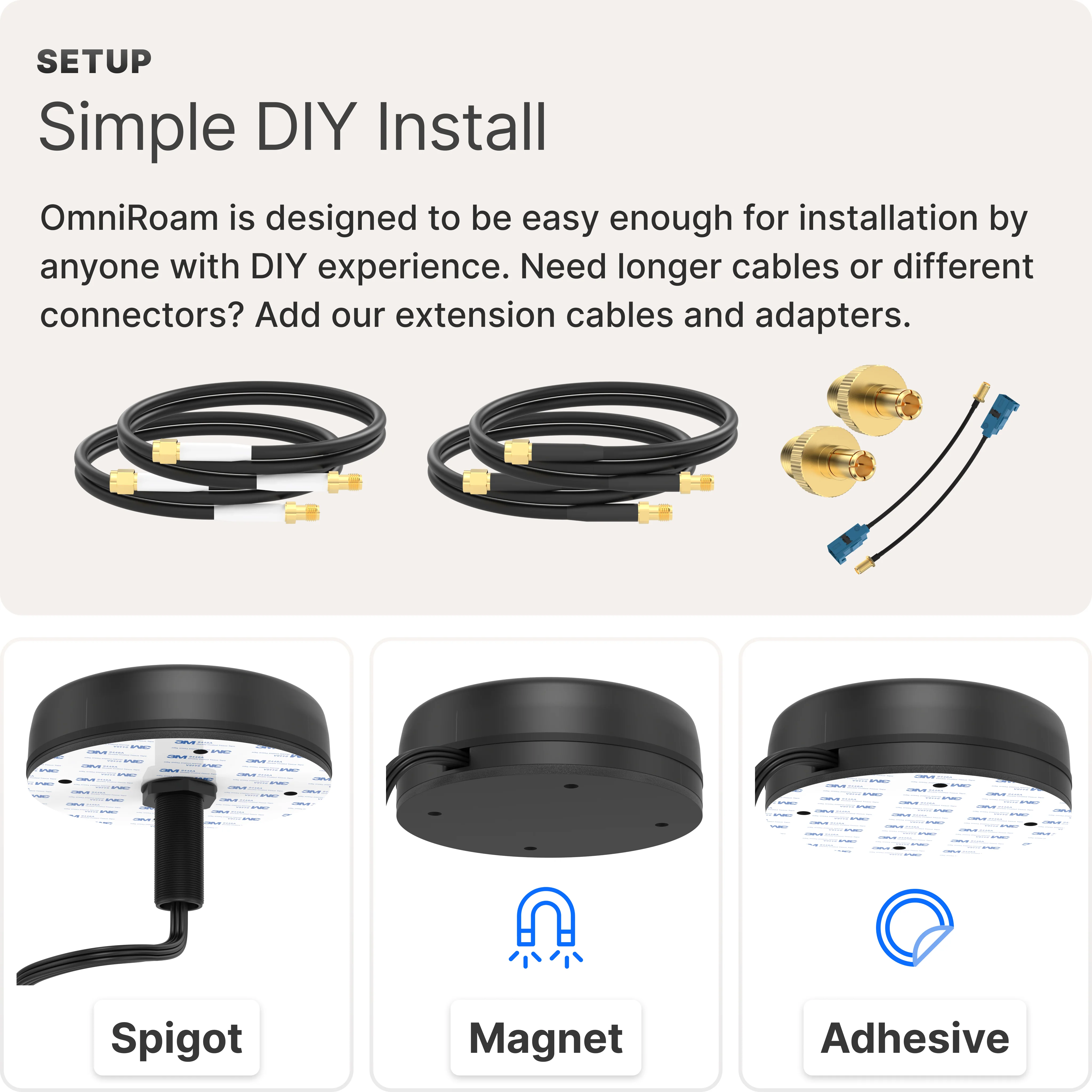 Waveform OmniRoam 5G/4G Mobile Antenna - Image 3