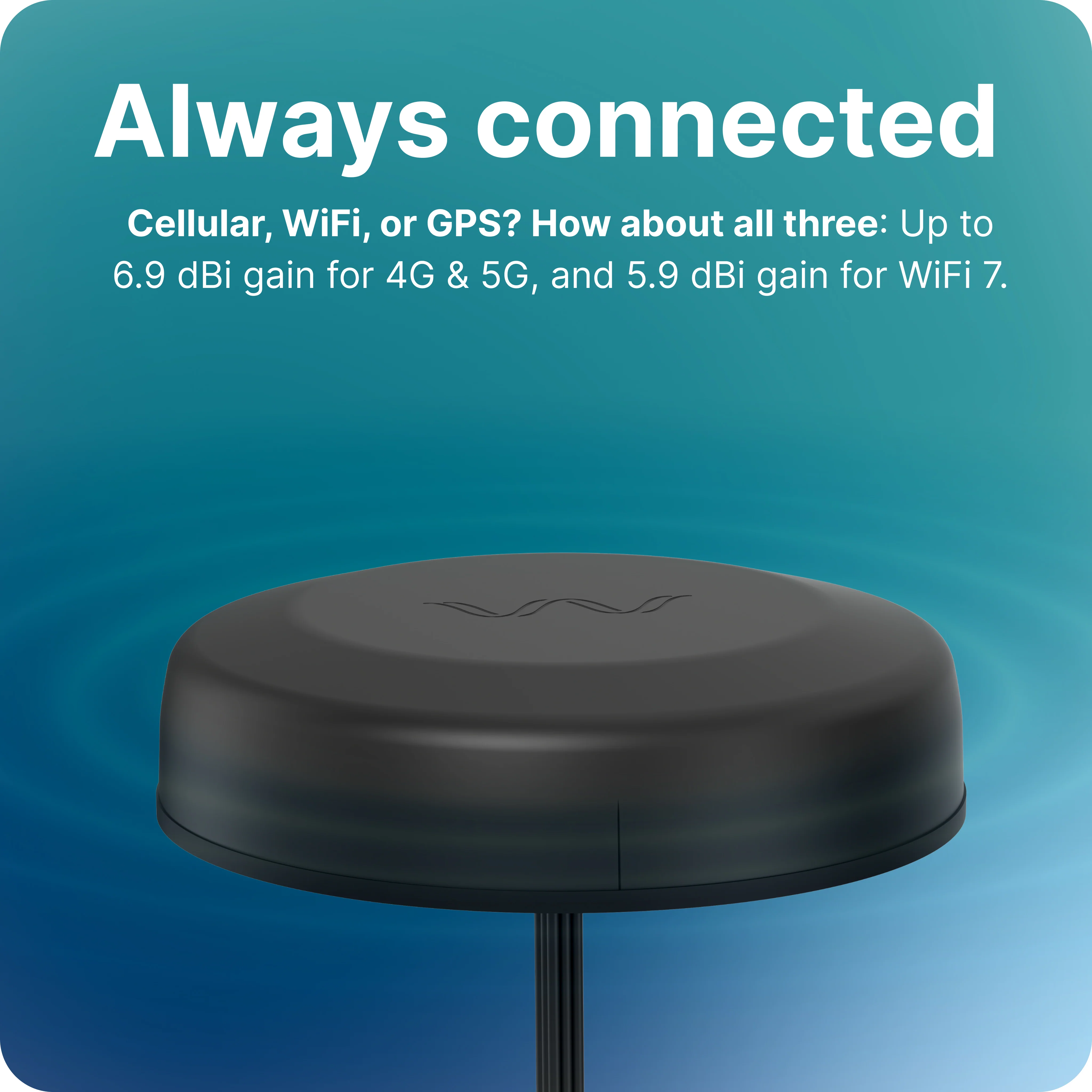 Waveform OmniRoam 5G/4G Mobile Antenna - Image 4